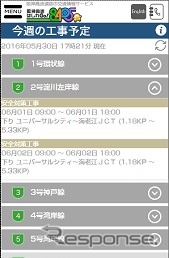 今週の工事予定