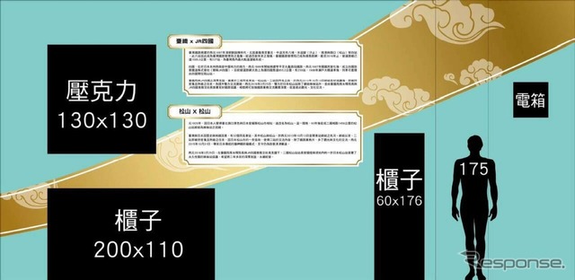 台湾の松山駅構内に設置される交流館のイメージ。6月8日にオープンする。