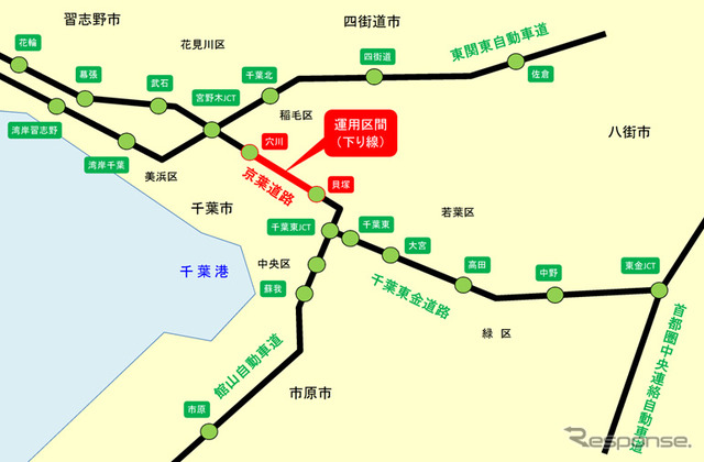 運用開始の区間
