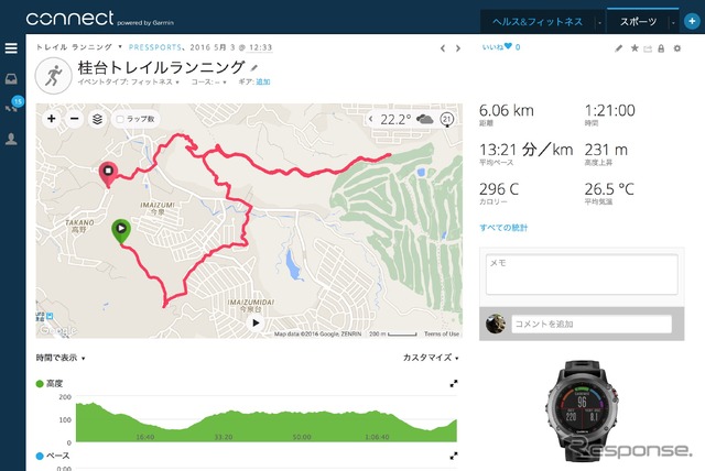 地図には載っていない里山の廃道を歩いてみたが、きちんと記録されている