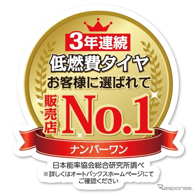 低燃費タイヤ購入先で3年連続トップ