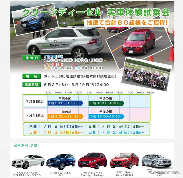 クリーンディーゼル実車体験試乗会