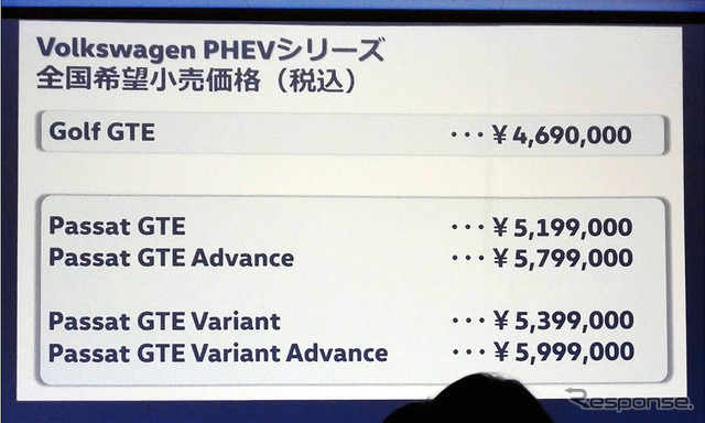 フォルクスワーゲン『パサートGTEヴァリアント』(千葉・袖ヶ浦フォレストレースウェイ、6月7日)