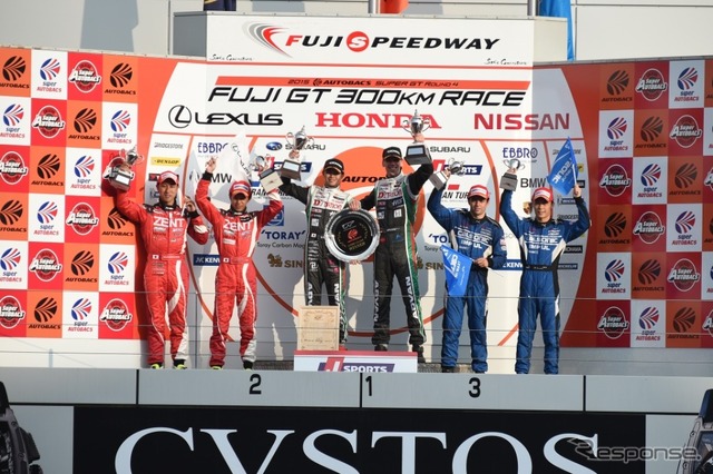 SUPER GT 富士GT300kmレース(2015年)