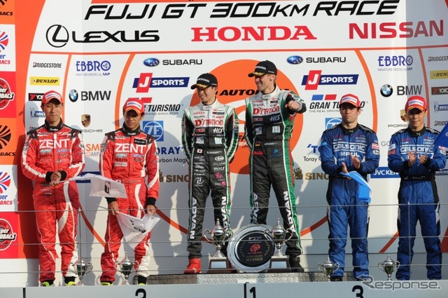 SUPER GT 富士GT300kmレース(2015年)