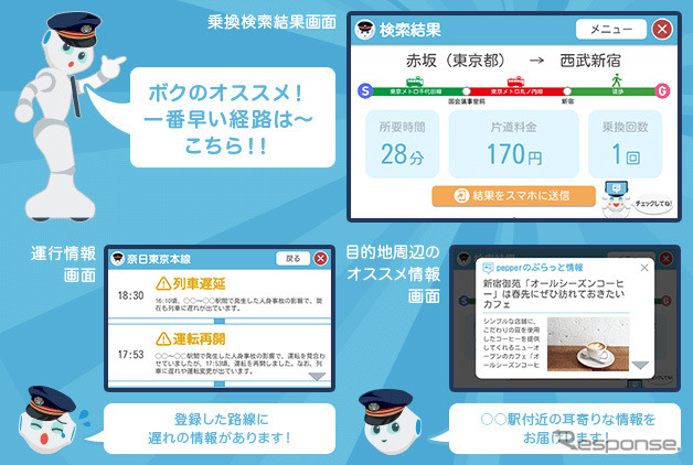 乗換案内 for Pepper