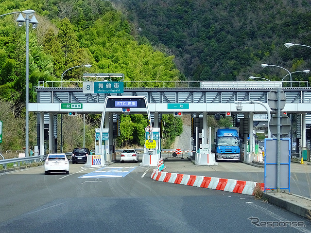 舞鶴若狭道