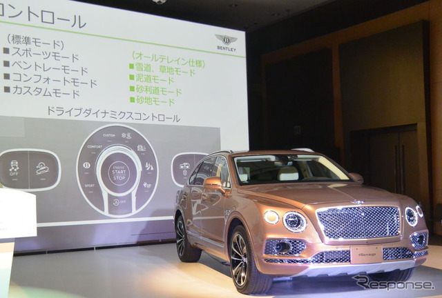ベントレー ベンテイガ