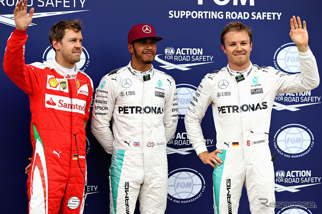 2016F1カナダGP公式予選