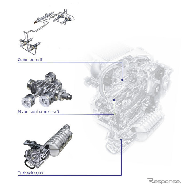 【ジュネーブモーターショー07】スバル、ディーゼルターボエンジンを出品
