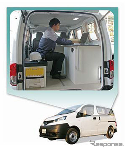 移動事務所車（モバイルオフィスカー）
