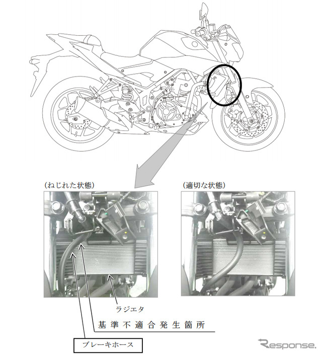 改善箇所 前輪ブレーキホース