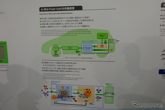 日産 坂本副社長「2020年ごろ法人向けに商品化」…エタノール燃料のFCV技術