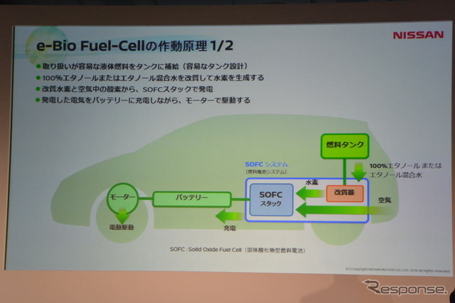 日産自動車 e-Bio Fuel-Cell 技術説明会