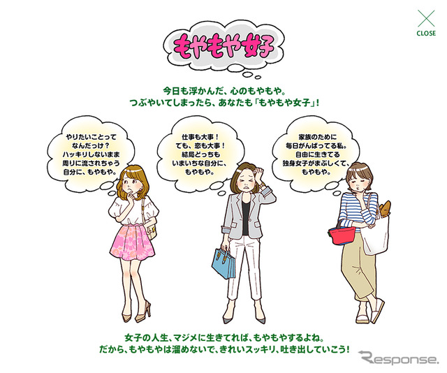 Charisma.com が「もやもや女子」のtweetを楽曲化