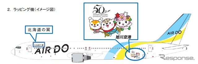 旭川空港開港50周年記念ラッピング機のイメージ