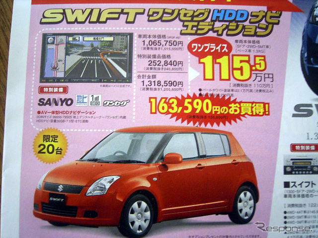 【新車値引き情報】新生活をコンパクトカーで始めたい