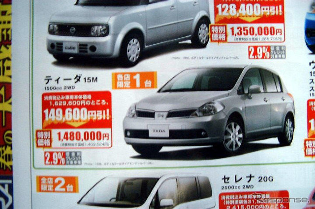 【新車値引き情報】新生活をコンパクトカーで始めたい