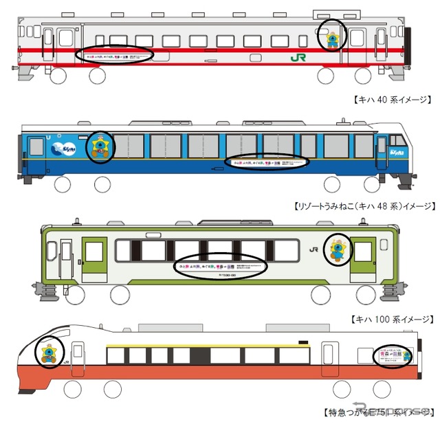 ラッピング車のイメージ。キハ40系やE751系などに装飾を施す。