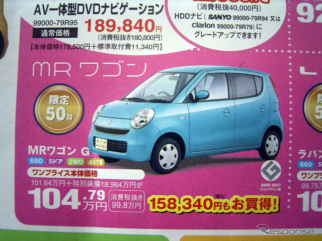 【新車値引き情報】軽自動車の割引プライス、2週間分も