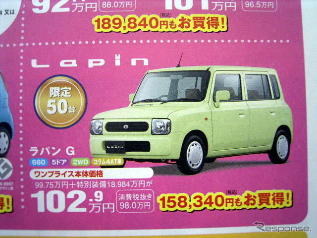 【新車値引き情報】軽自動車の割引プライス、2週間分も