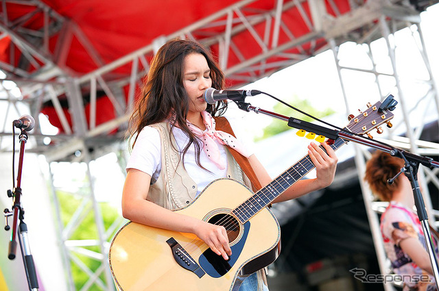 Anly