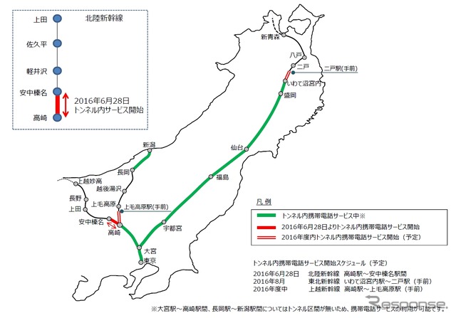 JR東日本の新幹線における携帯電話の利用可能区間(トンネル内)。6月28日から高崎~安中榛名間のトンネル内でも携帯電話が利用できるようになる。