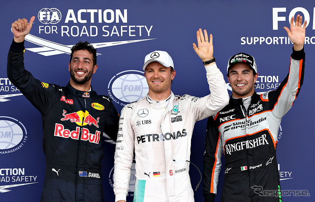 2016F1ヨーロッパGP予選