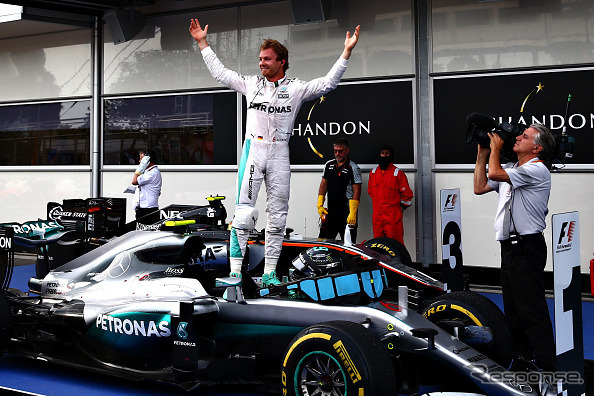 F1 ヨーロッパGP(6月19日)