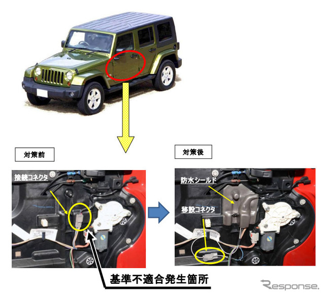 改善箇所
