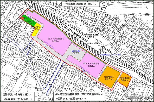 東武動物公園駅西口 土地区画整理事業
