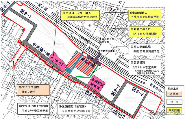 東武動物公園駅西口 土地区画整理事業