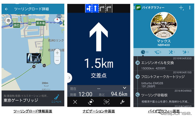 ツーリングサポーター for App Pass