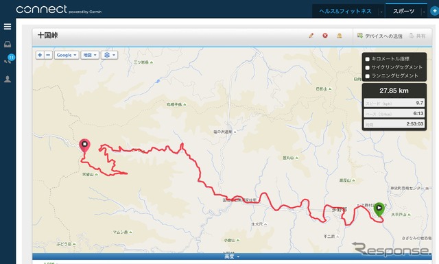 Garmin Connectサイトで地図作成したコースを本体に送り込んで挑戦することも可能