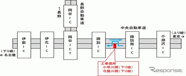 路面図