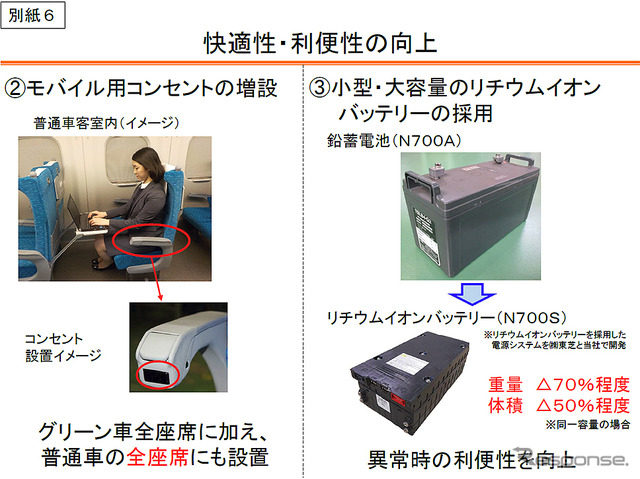 東海道・山陽新幹線 次期新幹線車両N700S確認試験車の製作について(JR東海、6月24日)