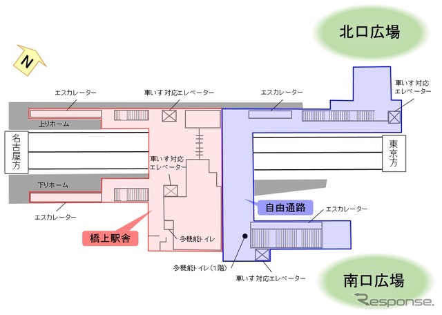 橋上駅舎と自由通路の概要図。