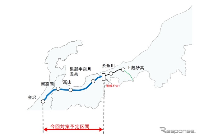 北陸新幹線（JR西日本）の携帯電話対策実施区間。サービス開始時期はまだ決まっていない。