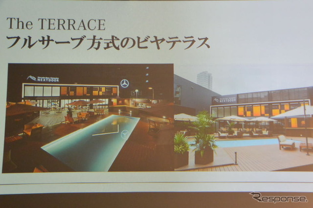 期間限定ビアテラス ザテラス