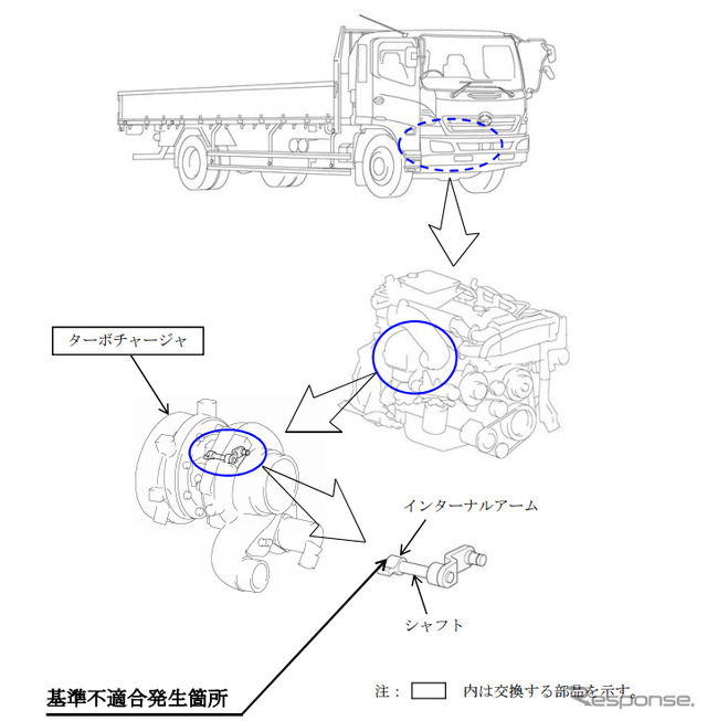 改善箇所