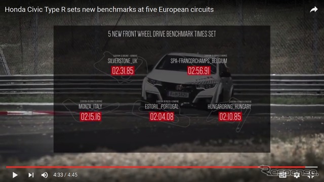 新型ホンダシビック タイプRが欧州の5つの有名サーキットにおいて、量産FF車の最速ラップタイムを記録