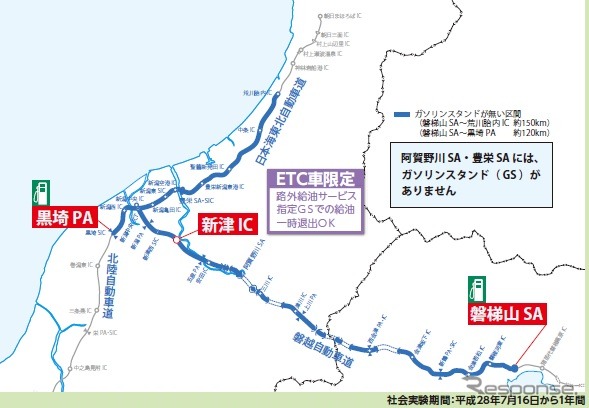 今回の社会実験のエリア