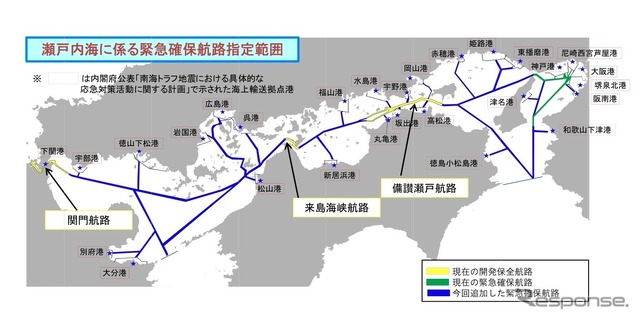 指定範囲