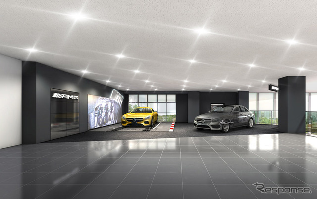 AMG パフォーマンスセンター