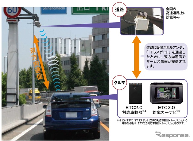 VICS情報提供サービスが一時停止…関東・長野・新潟　7月12日から