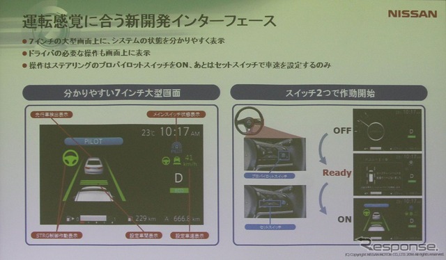 オートパイロットのモニター画面(HMI)