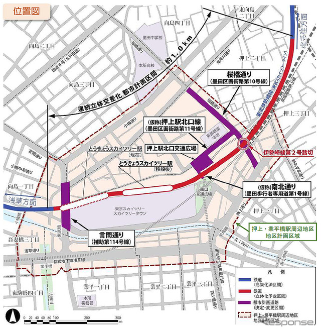 東武鉄道伊勢崎線・とうきょうスカイツリー駅付近連続立体交差化と都市計画案