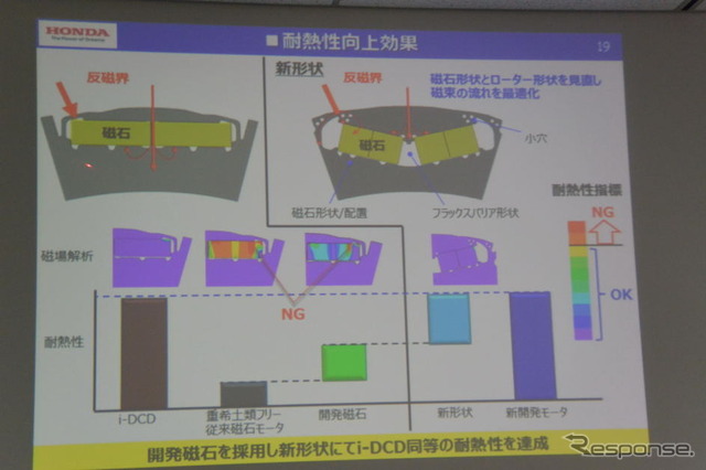 ホンダ、大同特殊鋼 共同会見
