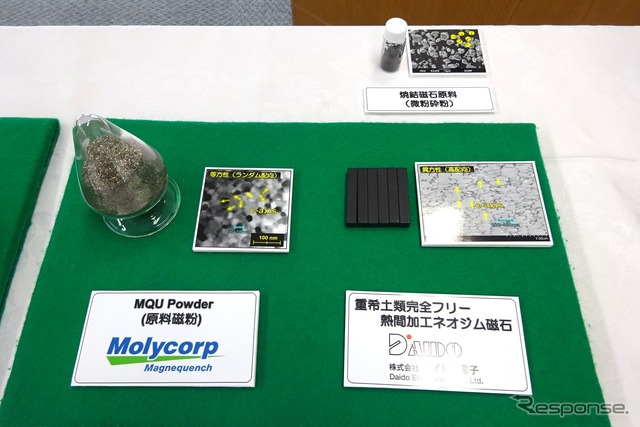 重希土類不使用の新モーター