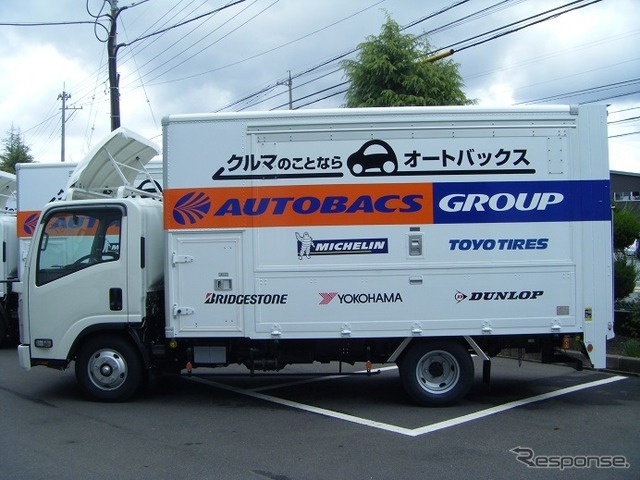 オートバックス